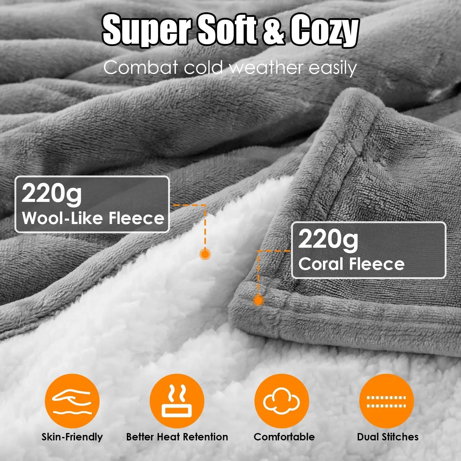 Gray fleece heated blanket with text highlighting features like 'Super Soft & Cozy' and material details.