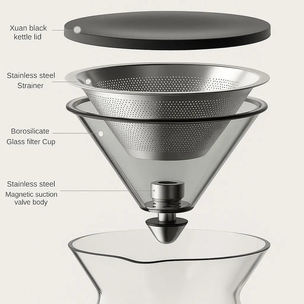 Alus Artisan One-Button Teapot With Infuser Inovessa