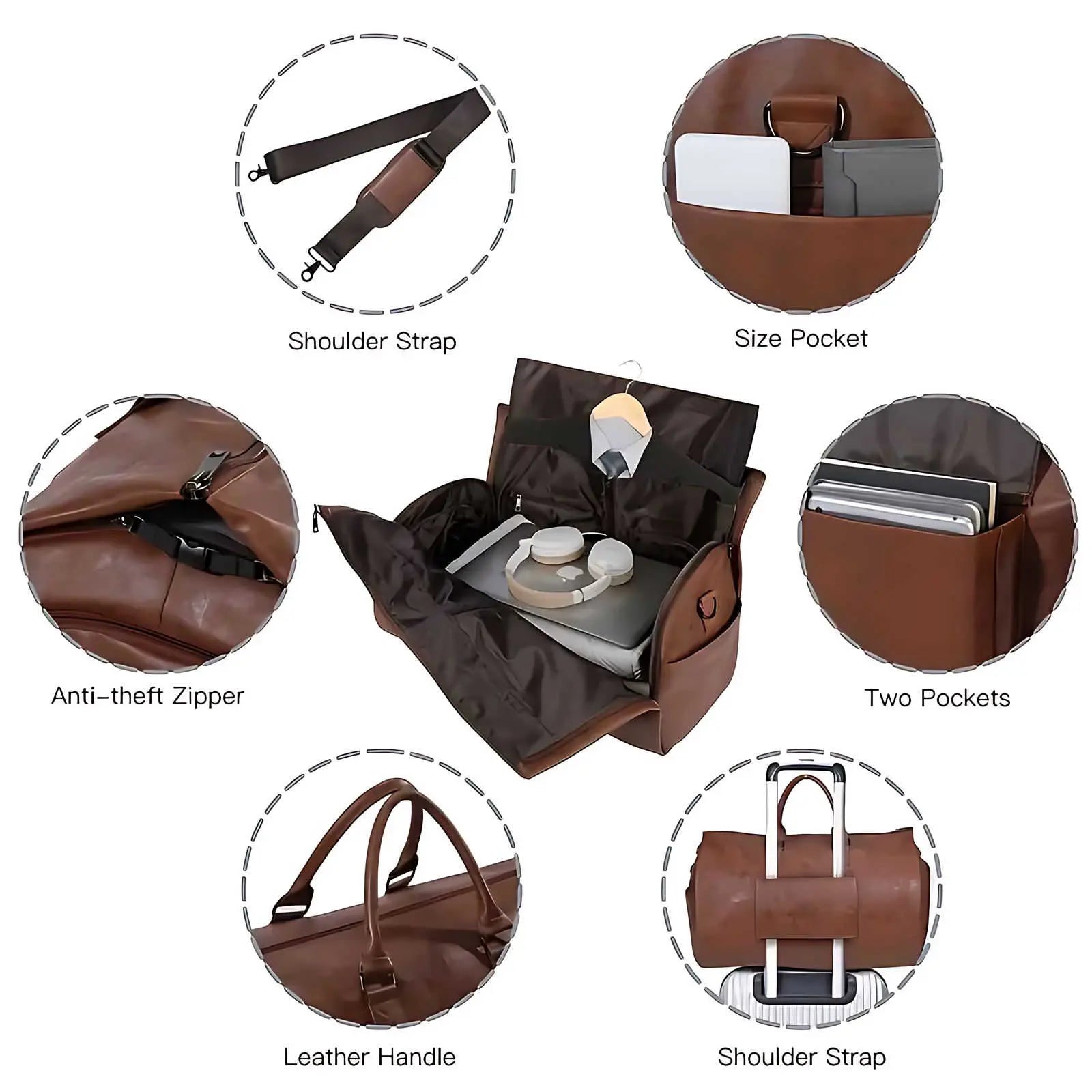 EminenceCarrier™ - Luxe Leather Duffle Bag Inovessa