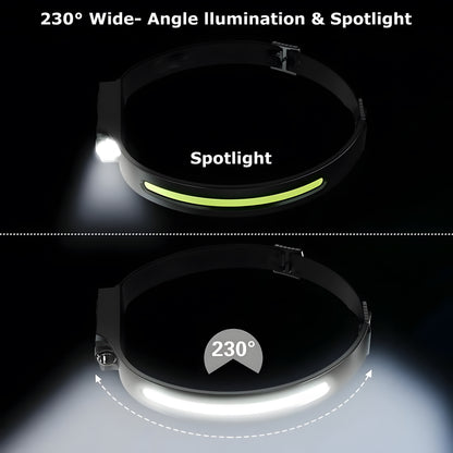 LightWave™ - LED Headlamp