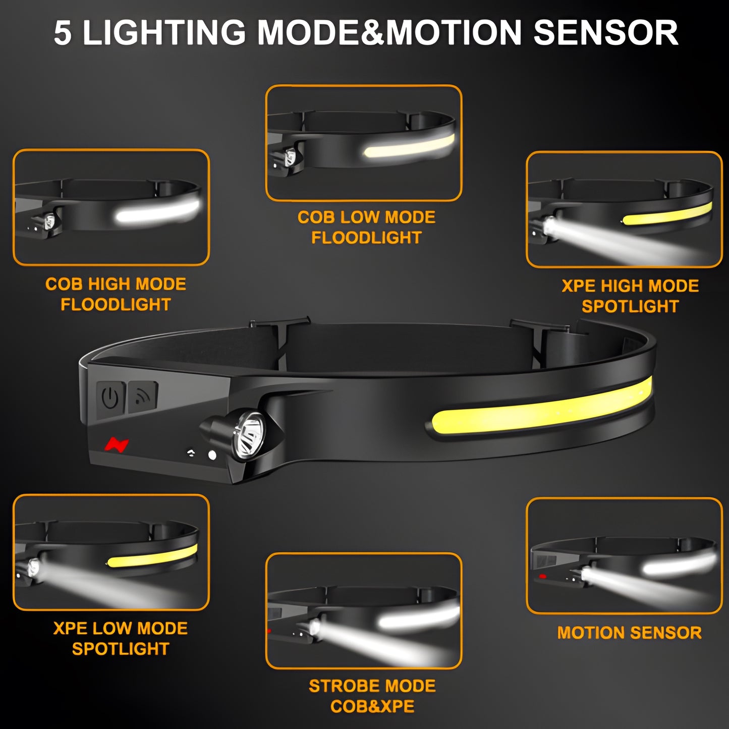 LightWave™ - LED Headlamp