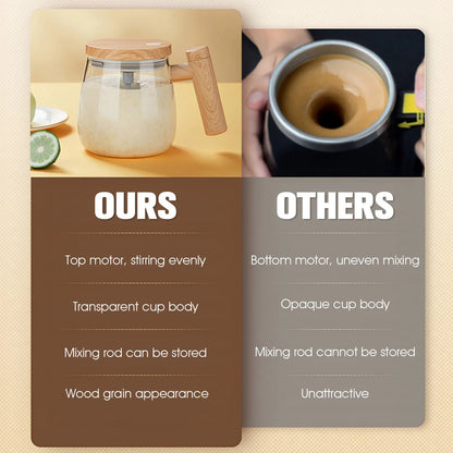 StirMate™ - Smart Self-Stirring Mug