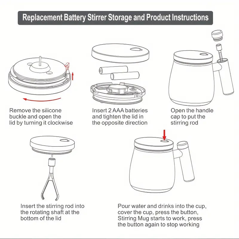 StirMate™ - Smart Self-Stirring Mug