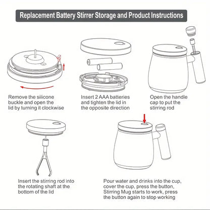 StirMate™ - Smart Self-Stirring Mug